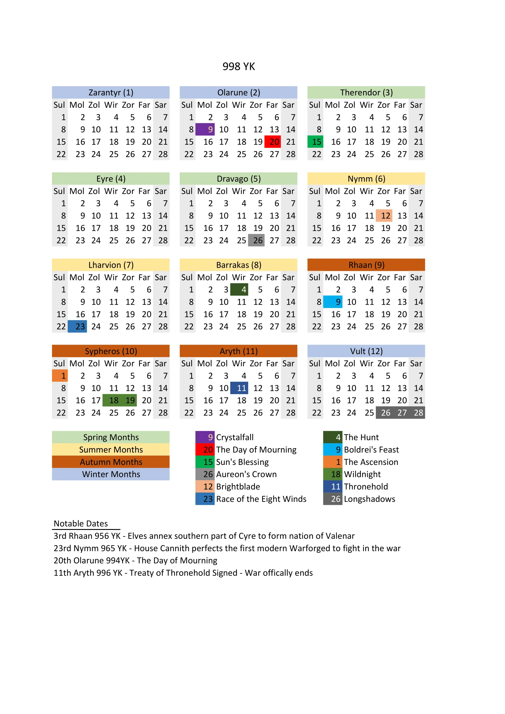 Sharn Calender-1.png